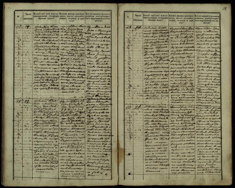 Pasvalio Romos katalikų parapijos bažnyčios 1848–1868 metų jungtuvių metrikų knyga