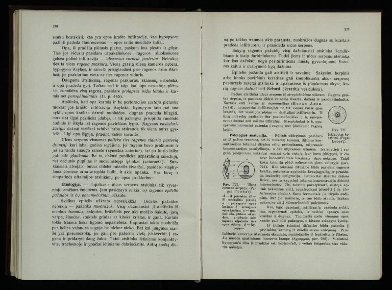 Akių ligų vadovas / Petras Avižonis. – Kaunas: Medicinos fakultetao leidinys, 1940. – VIII, 841, [2] p., 18 iliustr. lap.