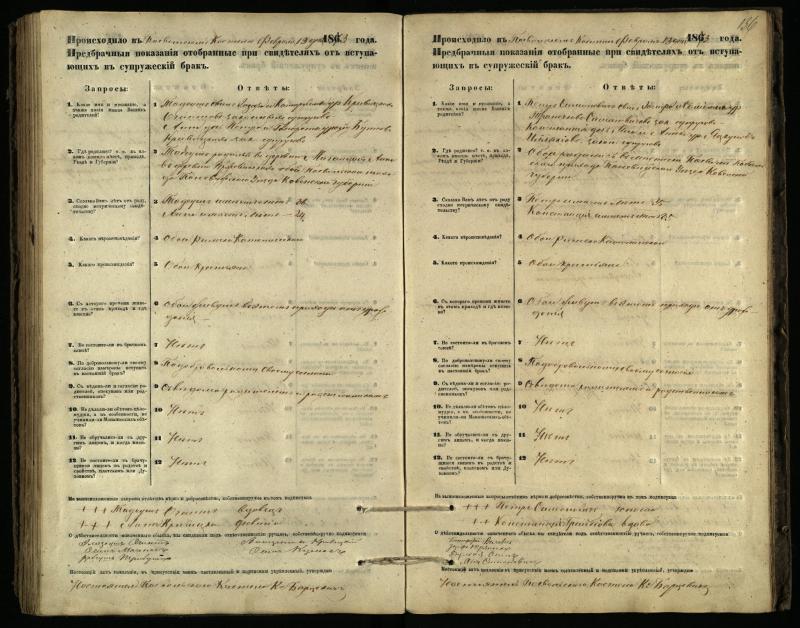 Pasvalio Romos katalikų parapijos bažnyčios 1866–1876 metų priešjungtuvinės apklausos knyga