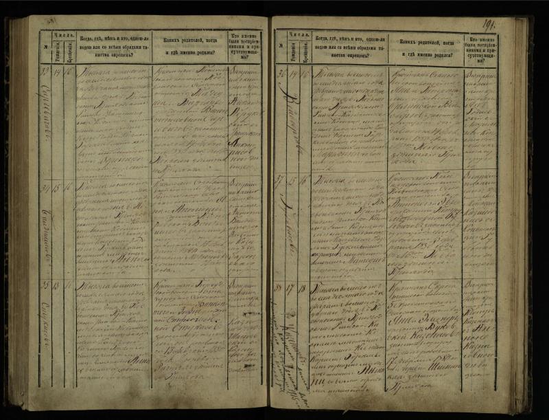 Pasvalio Romos katalikų parapijos bažnyčios 1873–1881 metų krikšto metrikų knyga
