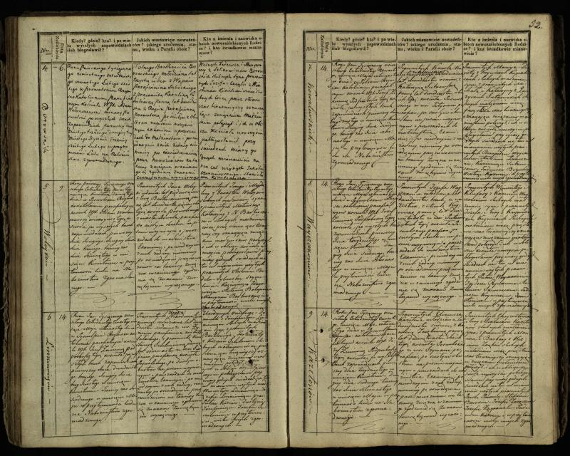 Pasvalio Romos katalikų parapijos bažnyčios 1837–1848 metų jungtuvių metrikų knyga