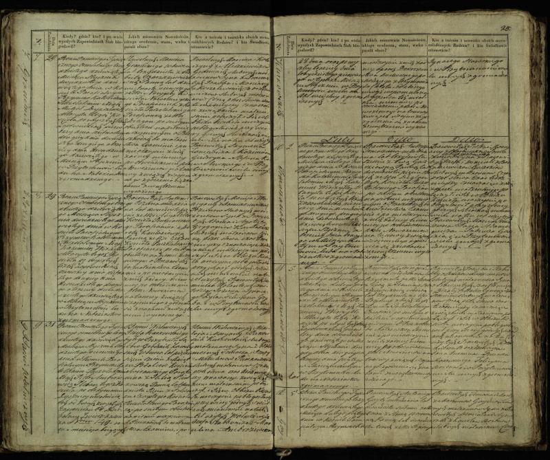 Pušaloto Romos katalikų parapijos bažnyčios 1835–1848 metų jungtuvių metrikų knyga