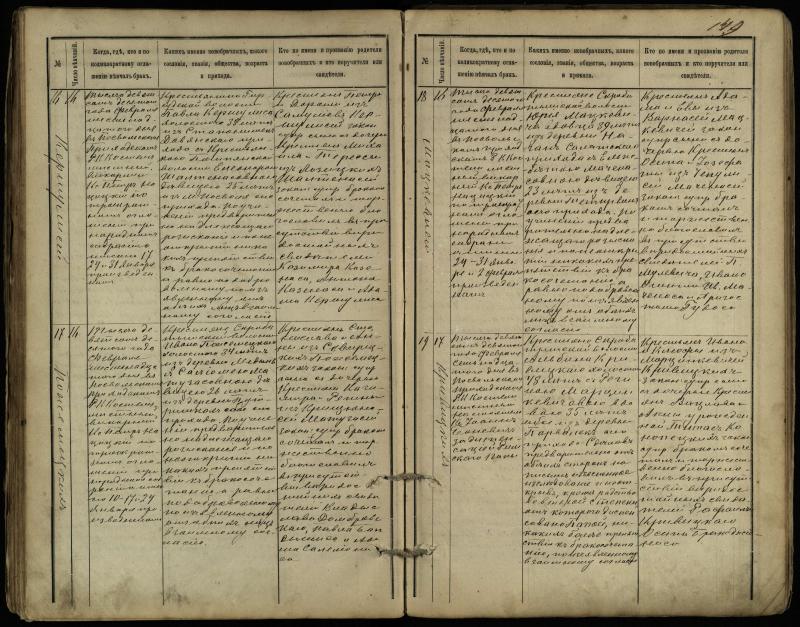 Pasvalio Romos katalikų parapijos bažnyčios 1891–1916 metų jungtuvių metrikų knyga