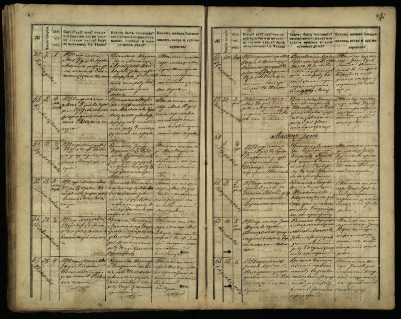 Pasvalio Romos katalikų parapijos bažnyčios 1866–1881 metų mirties metrikų knyga