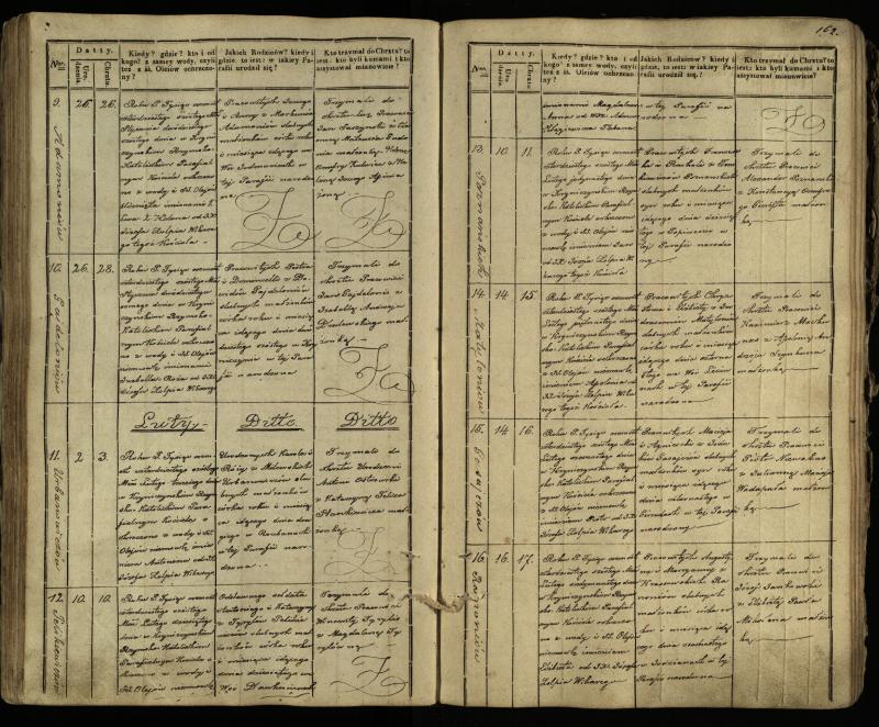 Krinčino Romos katalikų parapijos bažnyčios 1838–1848 metų krikšto metrikų knyga