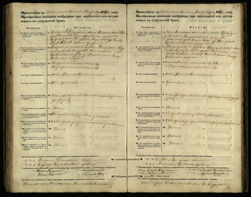 Pasvalio Romos katalikų parapijos bažnyčios 1866–1876 metų priešjungtuvinės apklausos knyga