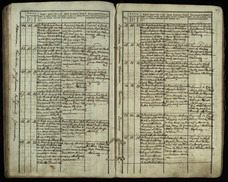 Pumpėnų Romos katalikų parapijos bažnyčios 1831–1837 metų krikšto metrikų knyga