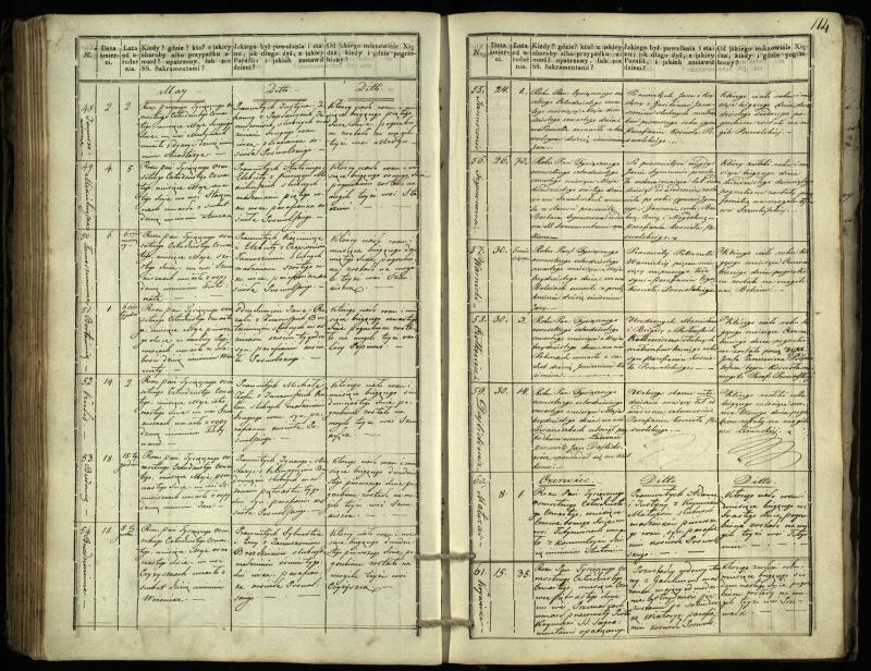 Pasvalio Romos katalikų parapijos bažnyčios 1832–1848 metų mirties metrikų knyga
