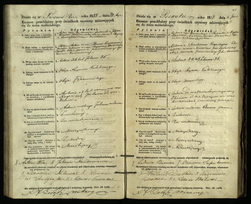 Pasvalio Romos katalikų parapijos bažnyčios 1849–1859 metų priešjungtuvinės apklausos knyga