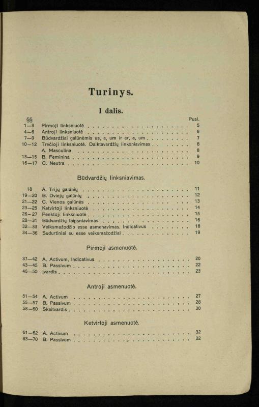 Lotynų kalbos chrestomatija: vidurinėms mokykloms vadovėlis (3-sios ir 4-sios klasės kursas) / K. Kliuksinas. – [Kaunas]: Koper. s-ga „Spaudos fondas“, 1932. – 191 p.