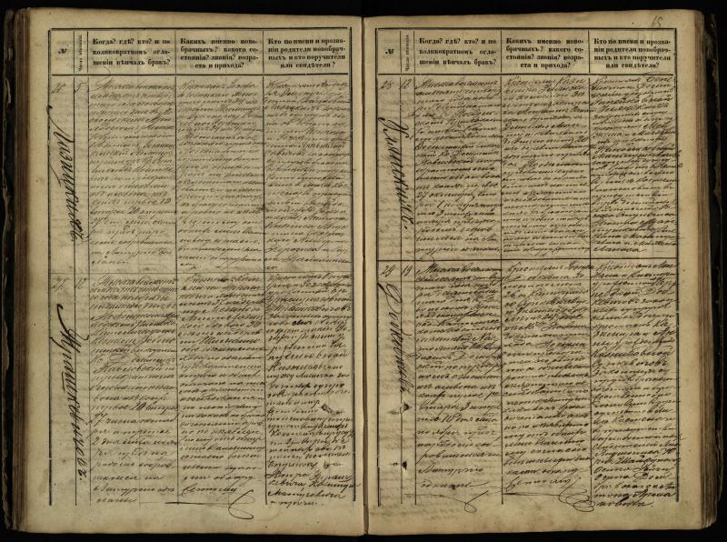 Pasvalio Romos katalikų parapijos bažnyčios 1868–1891 metų jungtuvių metrikų knyga