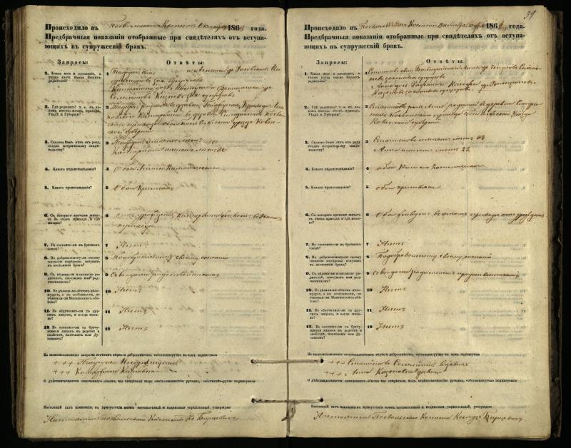 Pasvalio Romos katalikų parapijos bažnyčios 1866–1876 metų priešjungtuvinės apklausos knyga