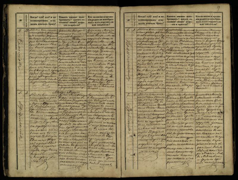 Pasvalio Romos katalikų parapijos bažnyčios 1868–1891 metų jungtuvių metrikų knyga