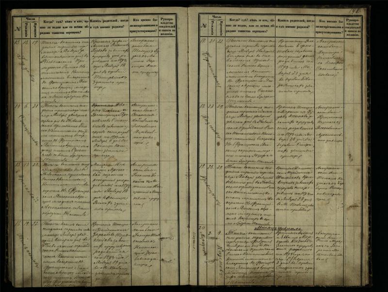 Pasvalio Romos katalikų parapijos bažnyčios 1864–1873 metų krikšto metrikų knyga