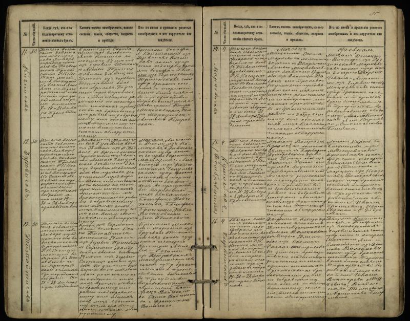 Pasvalio Romos katalikų parapijos bažnyčios 1891–1916 metų jungtuvių metrikų knyga