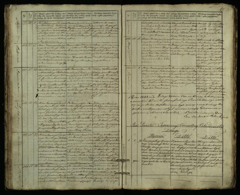 Pušaloto Romos katalikų parapijos bažnyčios 1835–1848 metų mirties metrikų knyga