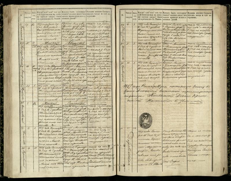 Pasvalio Romos katalikų parapijos bažnyčios 1848–1866 metų mirties metrikų knyga