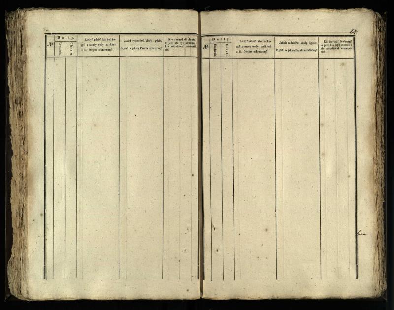 Vaškų (Konstantinavo) Romos katalikų parapijos bažnyčios 1845–1848 metų krikšto metrikų knyga