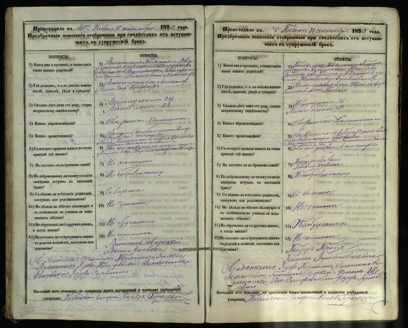 Pasvalio Romos katalikų parapijos bažnyčios 1876–1885 metų priešjungtuvinės apklausos knyga