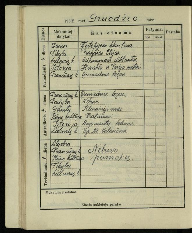 Pasvalio inž. P. Vileišio valstybinės gimnazijos I klasės mokinio Jono Mikelinsko dienynas. 1937–1938 m.