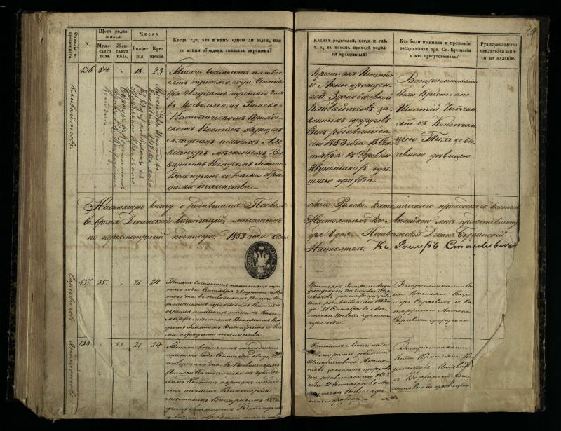 Pasvalio Romos katalikų parapijos bažnyčios 1848–1853 metų krikšto metrikų knyga