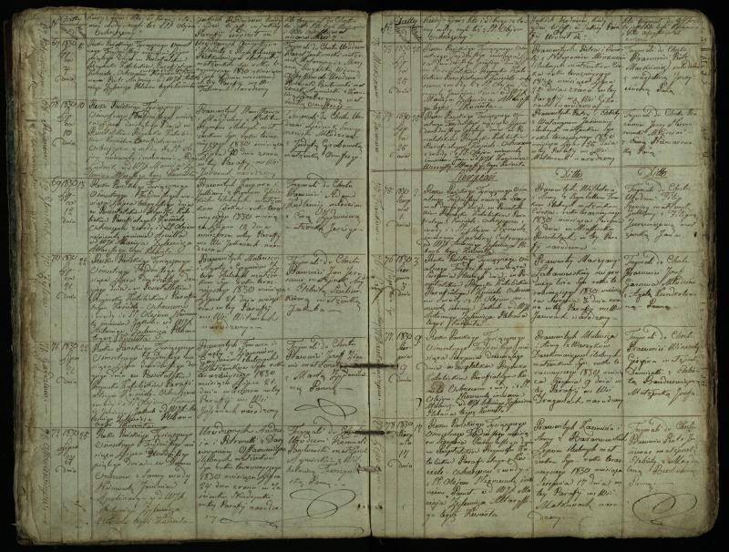 Pušaloto Romos katalikų parapijos bažnyčios 1828–1834 metų krikšto metrikų knyga
