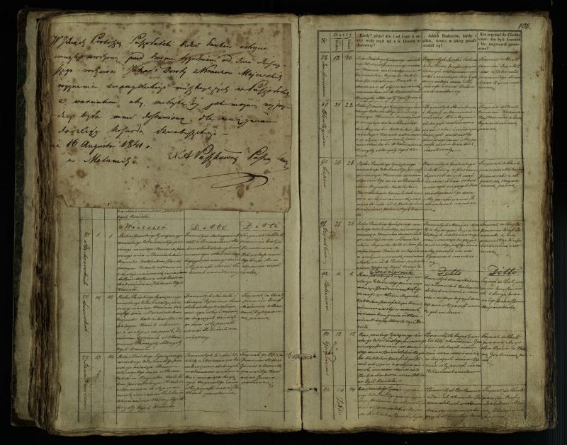 Pušaloto Romos katalikų parapijos bažnyčios 1835–1846 metų krikšto metrikų knyga