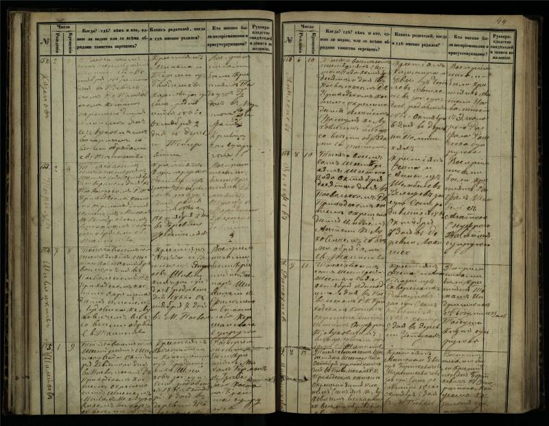 Pasvalio Romos katalikų parapijos bažnyčios 1864–1873 metų krikšto metrikų knyga
