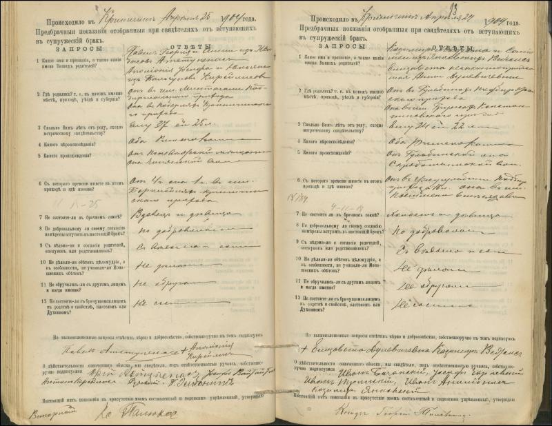 Krinčino Romos katalikų parapijos bažnyčios 1900–1911 metų priešjungtuvinės apklausos knyga
