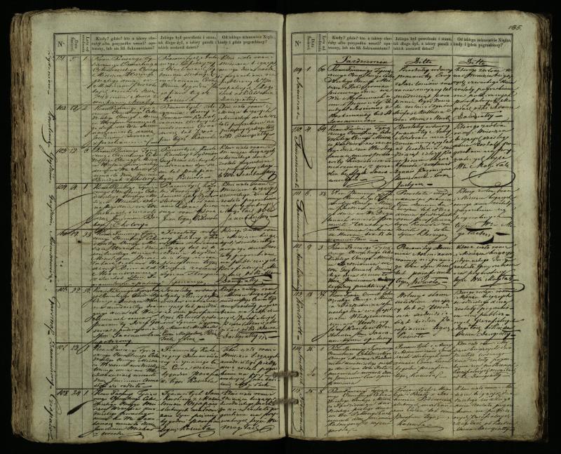 Pušaloto Romos katalikų parapijos bažnyčios 1835–1848 metų mirties metrikų knyga