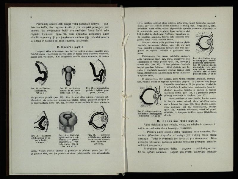 Akių ligų vadovas / Petras Avižonis. – Kaunas: Medicinos fakultetao leidinys, 1940. – VIII, 841, [2] p., 18 iliustr. lap.