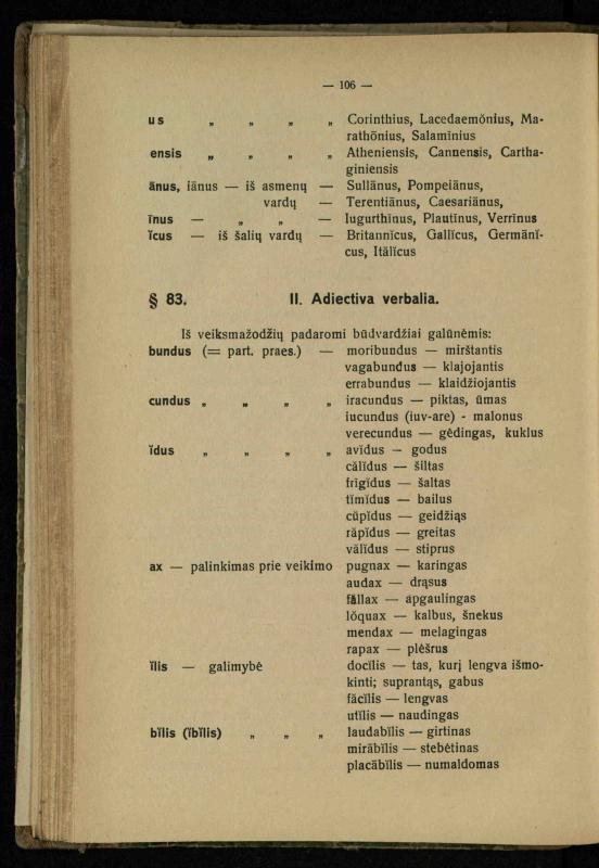 Lotynų kalbos etimologija ir pirmieji sintaksės dalykai: vidurinėms mokykloms vadovėlis (3-sios ir 4-sios kl. kursas) / K. Kliuksinas. – Kaunas: kooperacijos sąjungos „Spaudos fondo“ leidinys, 1932. – 131, [4] p.