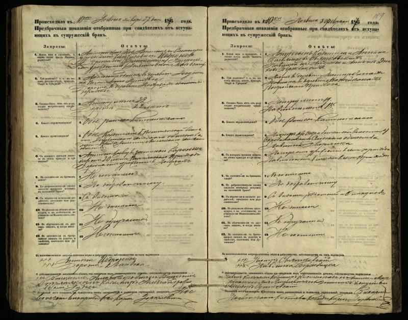 Pasvalio Romos katalikų parapijos bažnyčios 1866–1876 metų priešjungtuvinės apklausos knyga