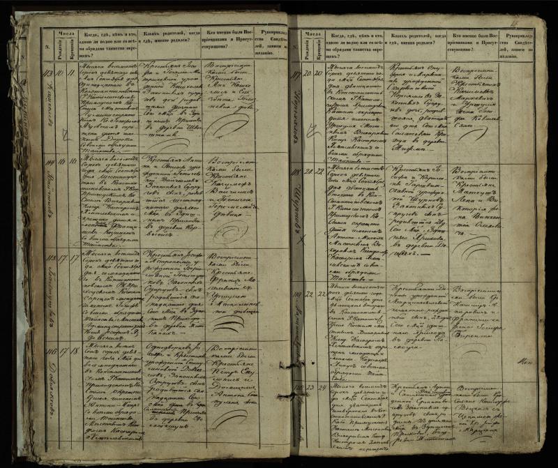 Vaškų (Konstantinavo) Romos katalikų parapijos bažnyčios 1849–1855 krikšto metrikų knyga