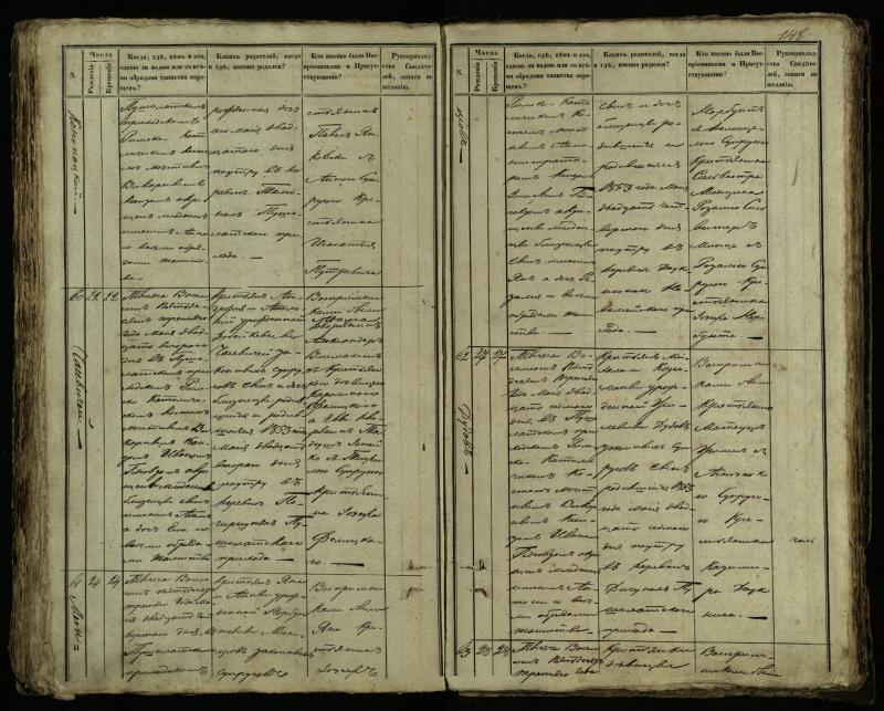 Pušaloto Romos katalikų parapijos bažnyčios 1849–1854 metų krikšto metrikų knyga