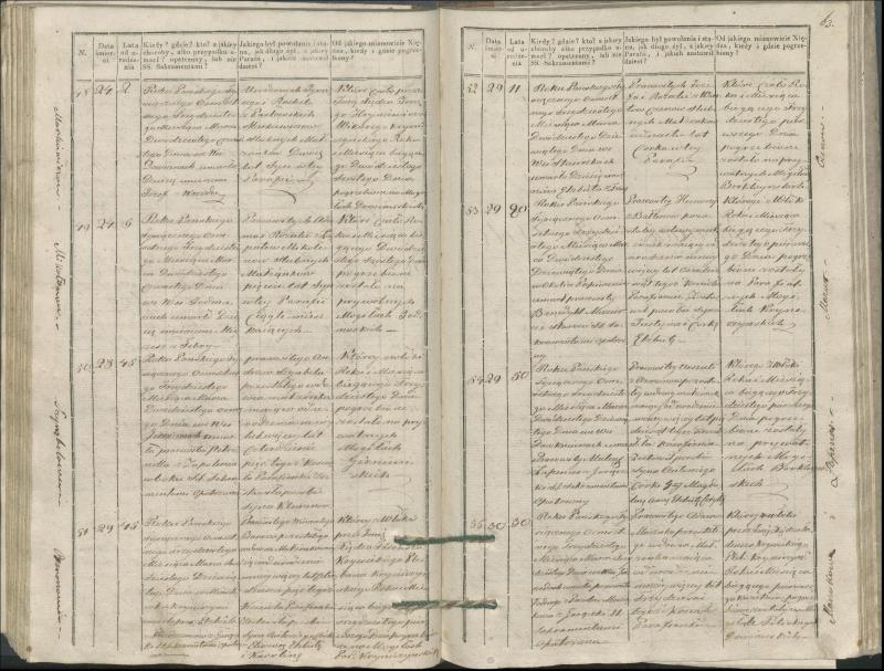 Krinčino Romos katalikų parapijos bažnyčios 1827–1831 metų mirties metrikų knyga