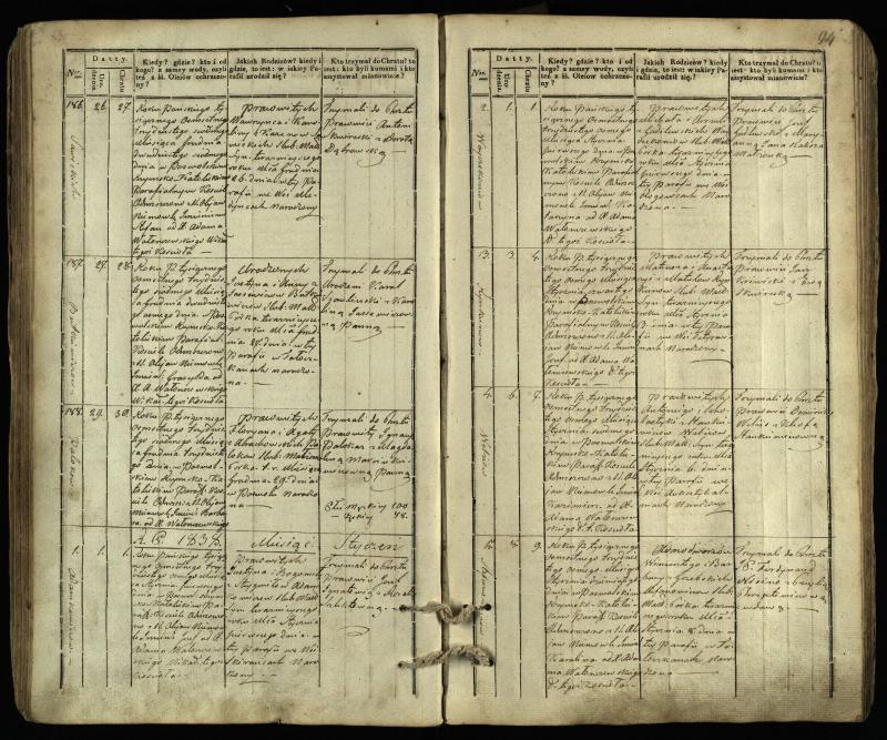 Pasvalio Romos katalikų parapijos bažnyčios 1832–1842 metų krikšto metrikų knyga