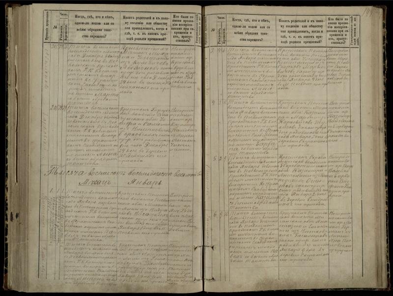 Pasvalio Romos katalikų parapijos bažnyčios 1881–1889 metų krikšto metrikų knyga