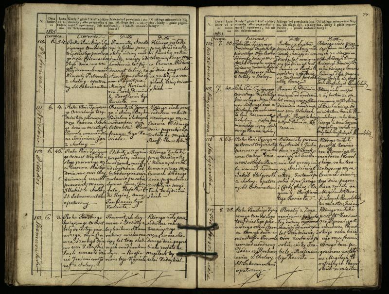 Pasvalio Romos katalikų parapijos bažnyčios 1827–1832 metų mirties metrikų knyga