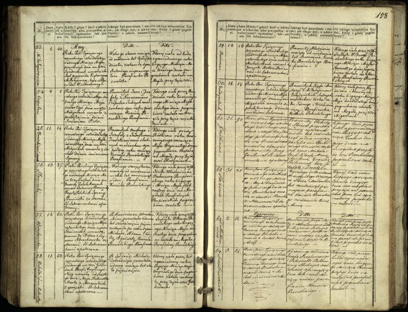 Pasvalio Romos katalikų parapijos bažnyčios 1832–1848 metų mirties metrikų knyga