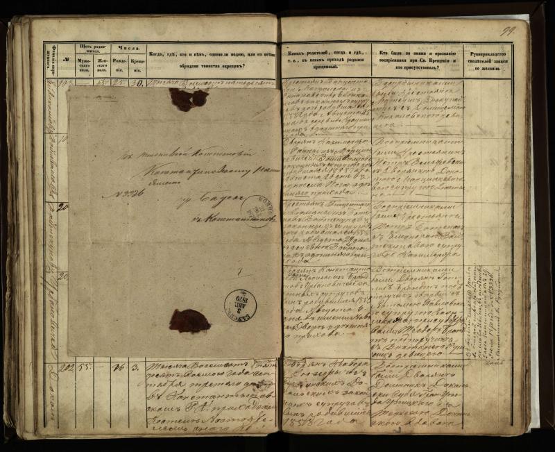 Vaškų (Konstantinavo) Romos katalikų parapijos bažnyčios 1855–1859 metų krikšto metrikų knyga
