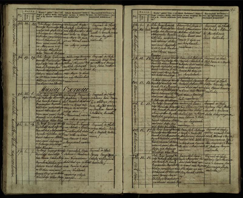 Pumpėnų Romos katalikų parapijos bažnyčios 1837–1848 metų krikšto metrikų knyga