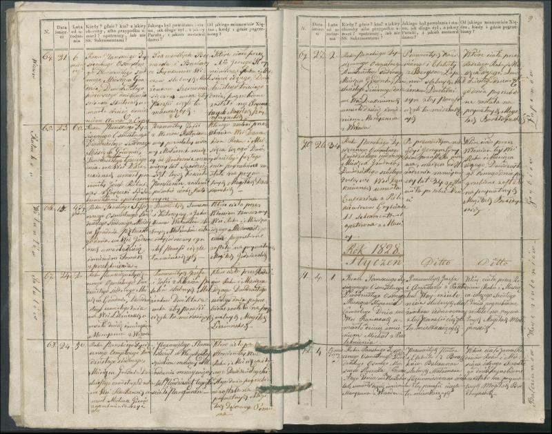Krinčino Romos katalikų parapijos bažnyčios 1827–1831 metų mirties metrikų knyga