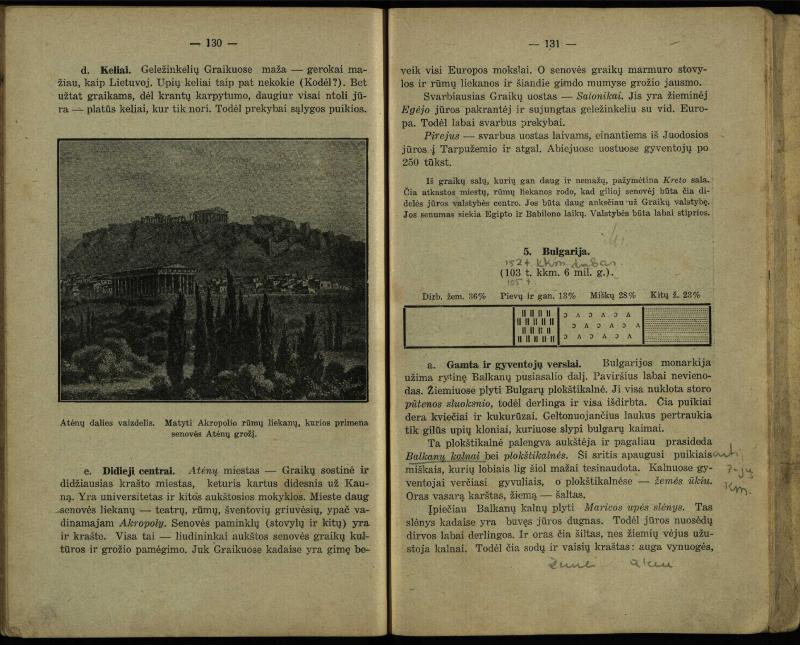Europa : geografijos vadovėlis progimnazijai ir gimnazijai