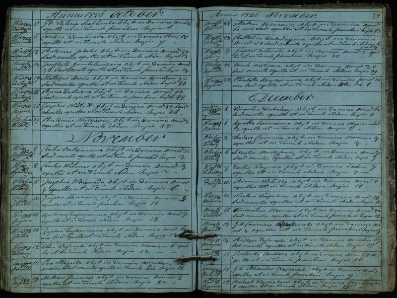 Pasvalio Romos katalikų parapijos bažnyčios 1819–1827 metų mirties metrikų knyga