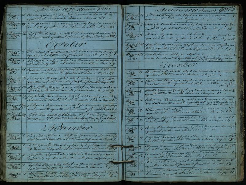 Pasvalio Romos katalikų parapijos bažnyčios 1819–1827 metų mirties metrikų knyga