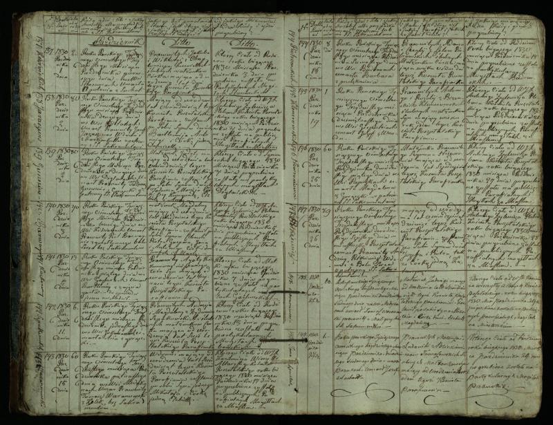 Pušaloto Romos katalikų parapijos bažnyčios 1828–1834 metų mirties metrikų knyga