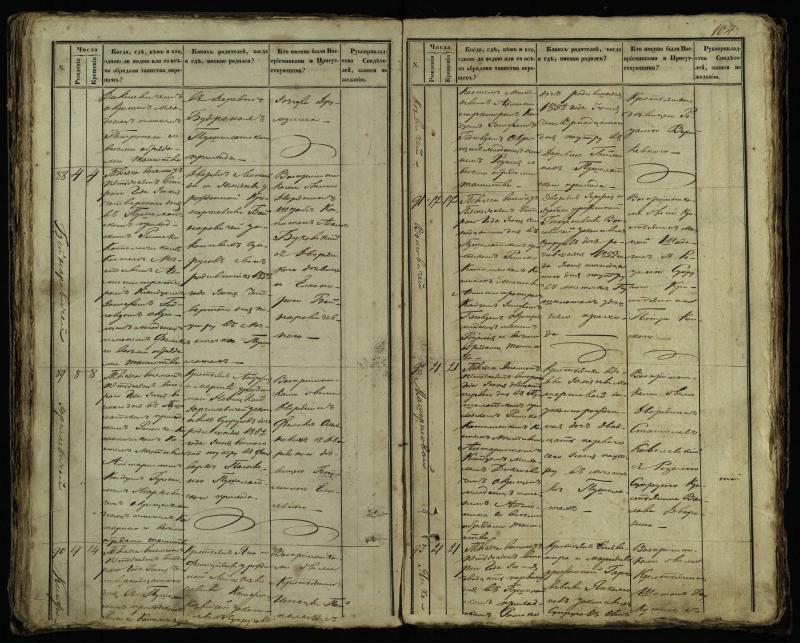Pušaloto Romos katalikų parapijos bažnyčios 1849–1854 metų krikšto metrikų knyga