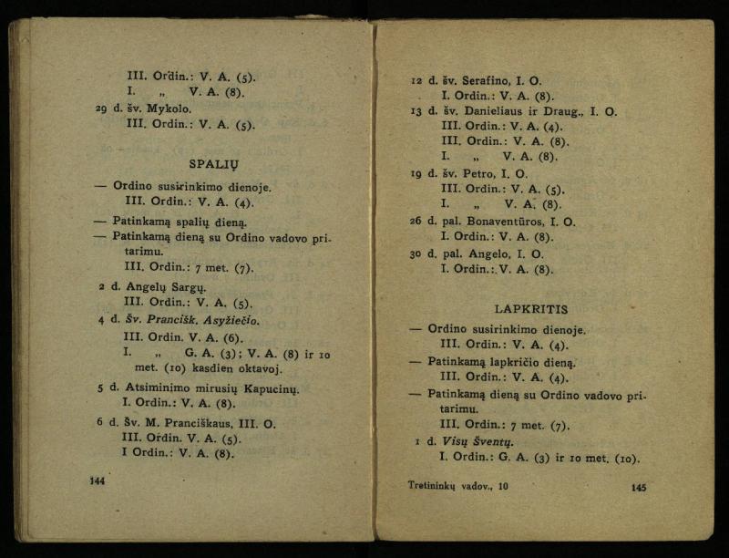 Naujas vadovėlis šv. Pranciškaus tretininkams / sustatė T. Pranciškus Bizauskas O. F. M. – 3-ias papild. ir pager. leid. – Kaunas: [s.n.], 1934. – 200 p.