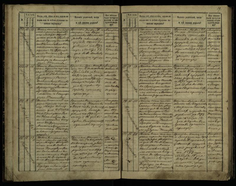 Pasvalio Romos katalikų parapijos bažnyčios 1873–1881 metų krikšto metrikų knyga